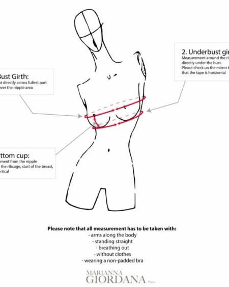 lingerie how to take measurements
