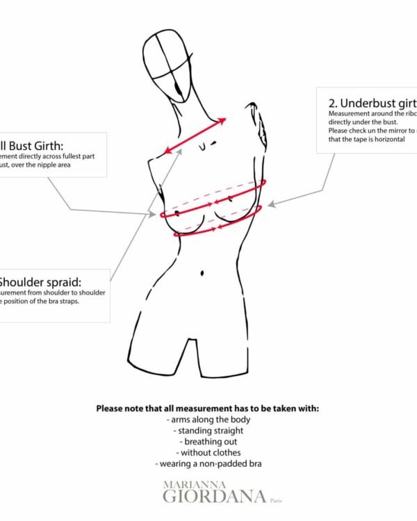 Lingerie measurement